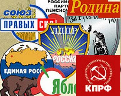 Опрос экспертов Опрос экспертов